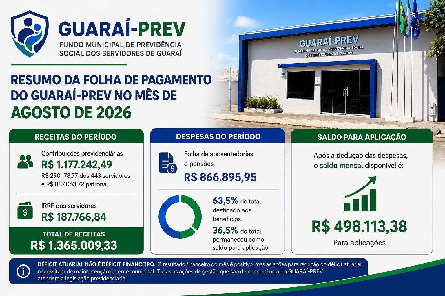 Imagem da notícia 1